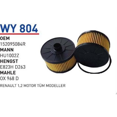 ゆうの Einhell Titreşim Zımpara TC-OS 1520