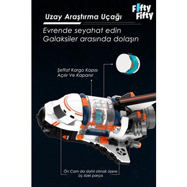 Vagonlife Jaki Mini Space Serisi/uzay Araştırma UÇAĞI-JK8507 Fiyatı