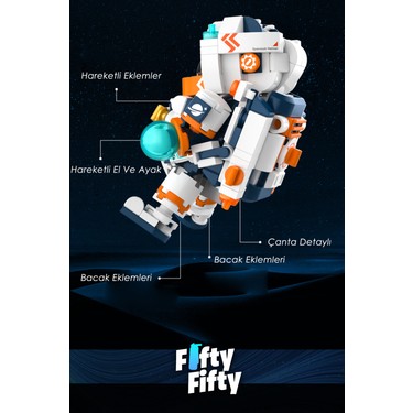 Vagonlife Jaki Mini Space Serisi/astronot -JK8505 (+302 Fiyatı