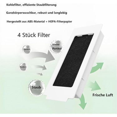 Rrochio Kit di Accessori per ECOVACS DEEBOT T30 Omni, Set Ricambi per Robot Aspirapolvere T30 Pro Omni con Spazzola Principale e 4 Laterali, 2 Filtri Hepa, 6 Panni Mop, 6 Sacchetti (20