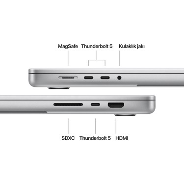 Apple MacBook Pro M4 Max 48GB 1TB SSD macOS 16 Taşınabilir Fiyatı