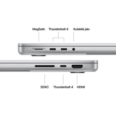 MacBook Pro 14インチ　M4 16GBメモリ　512GB A3112 Apple MacBook Pro M4 16GB 512GB SSD macOS 14 Taşınabilir Fiyatı