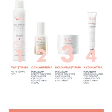 Avene DermAbsolu Canlandırıcı ve Sıkılaştırıcı Gece Bakım Fiyatı