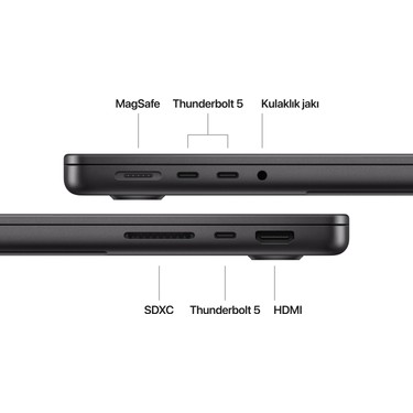 Apple MacBook Pro M4 Pro 24GB 1TB SSD macOS 14 Taşınabilir Fiyatı
