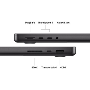 Apple MacBook Pro M4 24GB 1TB SSD macOS 14 Taşınabilir Fiyatı