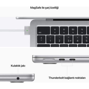 Apple MacBook Air M2 16GB 256GB SSD macOS 13 Taşınabilir Fiyatı