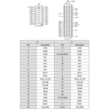 Delta ASD-IF-SC5020 A2-Cn1 20 Pin Klemens I/o Soket / Fiyatı