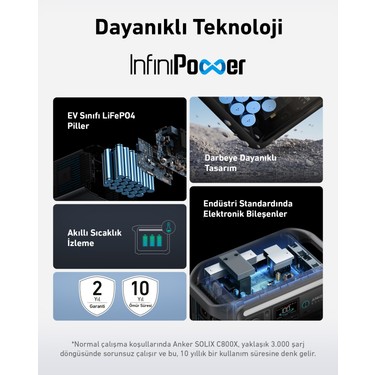 Anker SOLIX C800X 768 Wh - 1200 W - 1600 W Surgepad Fiyatı