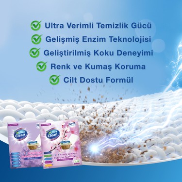 Ultra Clean Çamaşır Deterjan Yaprakları- 16 Yıkama 1 Adet+ Fiyatı
