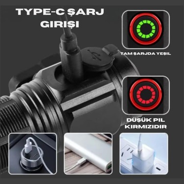 Powerdex Güç Göstergesi Ile Güçlü USB Şarj Edilebilir Mini Fiyatı
