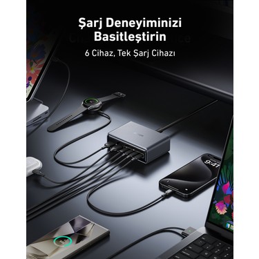 Anker Prime豪華2点セット　Power Bankとcharger Anker Prime Şarj Cihazı (200W, 6 Bağlantı Noktası, GaN) - Fiyatı