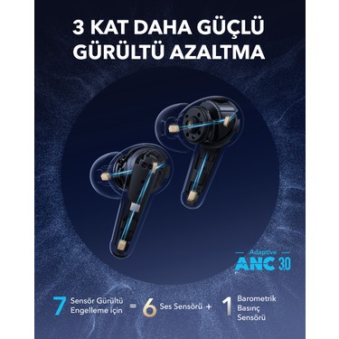 Anker Soundcore Liberty 4 Pro Aktif Gürültü Önleyici Fiyatı