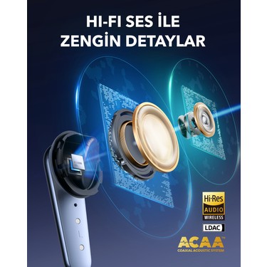 Anker Soundcore Liberty 4 Pro Kulak İçi Bluetooth Kulaklık, Fiyatı