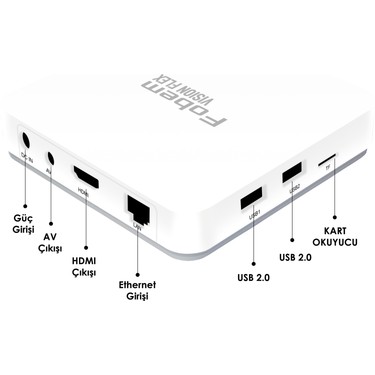 Vision Flex 6k Android Tv Box Medya Oynatıcı - Ses Komutlu Fiyatı