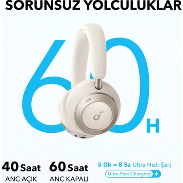 Anker Soundcore Space One Pro Katlanabilir Kulak Üstü Fiyatı