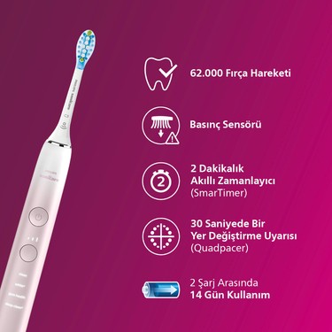 Philips Philips sonicare Hx9911/84 Diamond Clean 9000 Şarjlı Fiyatı
