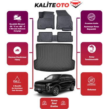 Jaecoo J7 2024 Model Kalın Stepneli Bagaj Havuzu+4d Araca Fiyatı