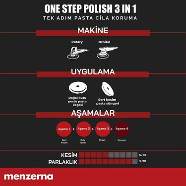 Menzerna One Step Polish 3in1 Hepsi Bir Arada Pasta Cila Fiyatı