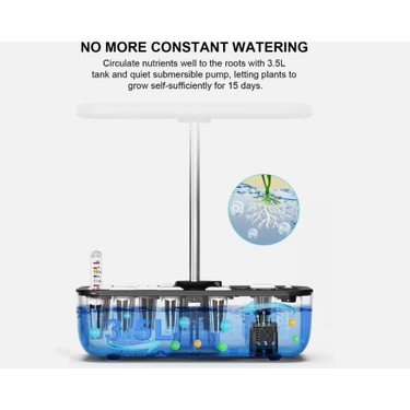 Ömürdepo QYO20 Hidroponik Topraksız Bitki Yetiştirme Sistemi Fiyatı