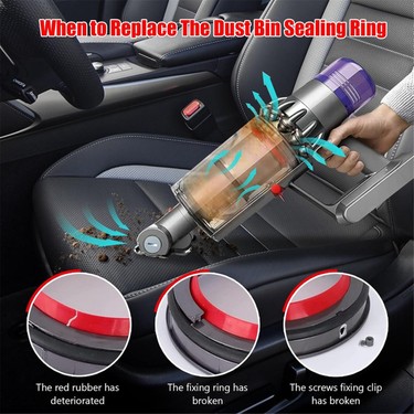 Aeethericly Dyson V10 SV12 Vakumlu Toz Haznesi Üst Sabit Fiyatı