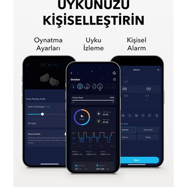 Anker Soundcore Sleep A20 Bluetooth Kulak İçi Uyku Fiyatı