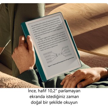 Amazon Kindle Scribe 2024 E Kitap Okuyucu 32gb Premium Pen Kitabı