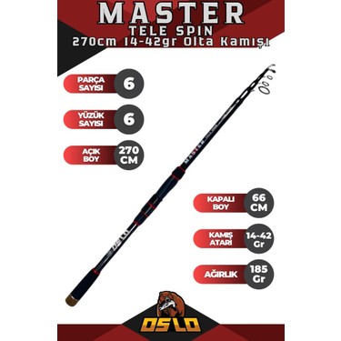 Oslo Master 270CM 14-42 gr Tele Spin Olta Kamışı Fiyatı