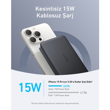 Anker MagGo 10.000 mAh Powerbank, Manyetik Kablosuz Şarj, Fiyatı