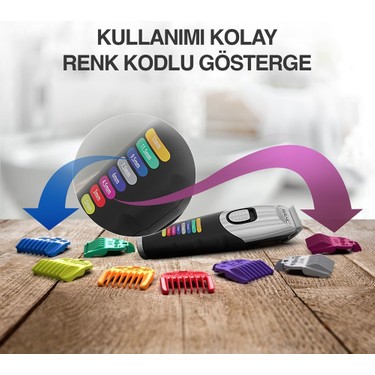 Wahl 9893 Color Trim Beard 8 Renkli Kılavuz Taraklı Şarjlı Fiyatı