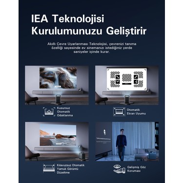 Anker Nebula Cosmos Laser Akıllı 4K Projeksiyon Cihazı Fiyatı Anker Nebula Cosmos Laser Akıllı 4K Projeksiyon Cihazı Fiyatı