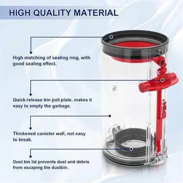 Dyson V10 SV12 Elektrikli Süpürge Toz Kutusu Haznesi No. Fiyatı