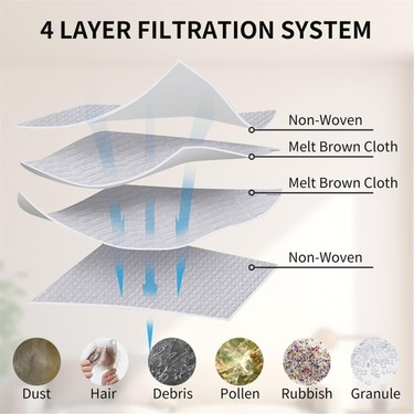 Accessori Dreame L10s X30 Panni Ricambio Per Robot Aspirapolvere Dreame - 40 Pezzi Mocio Ultra Pulizia Pavimenti Senza Graffi