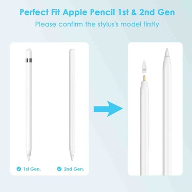 Fogy Apple Pencil 2./1. Nesil ve Apple Pencil Pro/usb-C Için Fiyatı