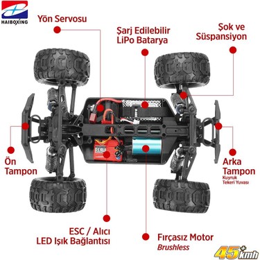 HAIBOXING 1/16TH Scale 4WD Brushless Truck Uzaktan Kumandalı Fiyatı