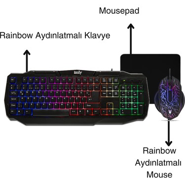 İzoly Spectre 4 In 1 Gaming Combo Fiyatı