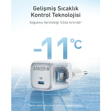 Anker Zolo 30W GaN USB-C Şarj Cihazı - Gelişmiş GaN II Fiyatı