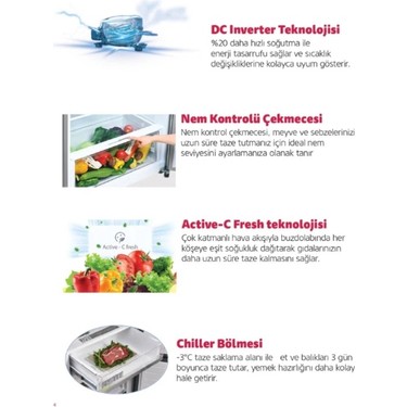 Simfer SR-2518 Dijital No Frost 463L Buzdolabı Beyaz Fiyatı