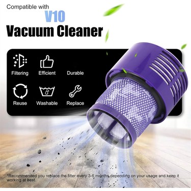 Dyson V10 SV12 Elektrikli Süpürge Haznesi Için Geliştirilmiş Fiyatı