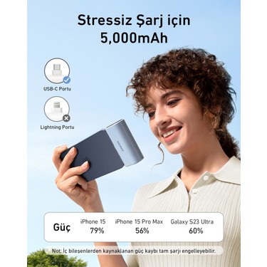 Anker Nano Powerbank (22.5W, Dahili USB-C Bağlantı Noktası) Fiyatı