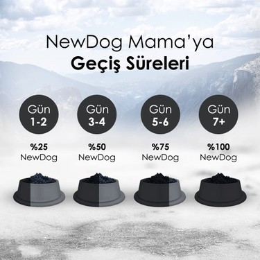 New Dog Kuzu Etli & Pirinçli Yetişkin Köpek Maması 15 kg Fiyatı