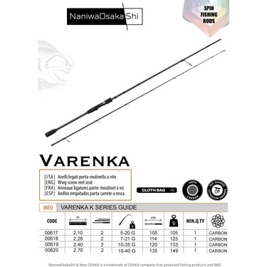 Varenka 2,28CM 7-21GR 2pcs Fiyatı - Taksit Seçenekleri
