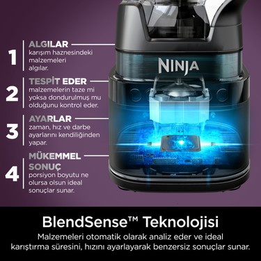 Ninja TB300 ブレンダー Free Shipping! Ninja Blender TB300 Detect Power with BlendSense