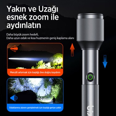 Bix Flashlight BX2143FL 24W Led, Max. 1100 Lümen Parlaklık Fiyatı