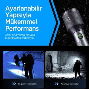 Bix Flashlight BX2143FL 24W Led, Max. 1100 Lümen Parlaklık Fiyatı