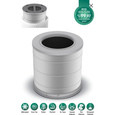 Kiwi Kap-6730f Kap-6730 Ve Xiaomi Akıllı Hava Temizleyici Fiyatı