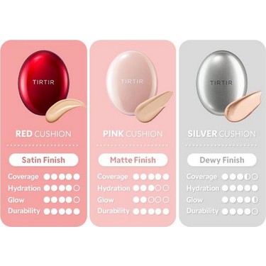 TIRTIR MASKFITAI 23N SAND 5個分 1_org_zoom.jpg