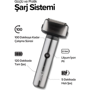 Bester GK6220 3'ü 1 Arada Erkek Bakım Kiti Fiyatı