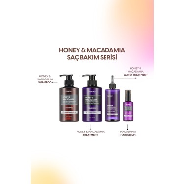 Kırılma Karşıtı Besleyici Bakım Şampuanı KUNDAL Honey& Fiyatı