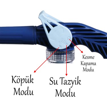 Bahçe Sulama Araç Yıkama Köpürtme Tabancası 8 Fonksiyonlu Fiyatı