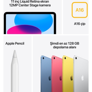 Apple iPad A16 11 128GB Wi-Fi + Cellular Tablet Mavi Fiyatı